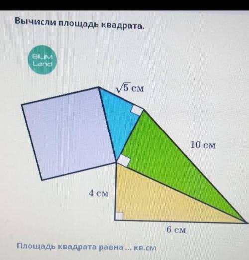 Вычисли площадь квадрата. Площадь квадрата равна ... кв.см​