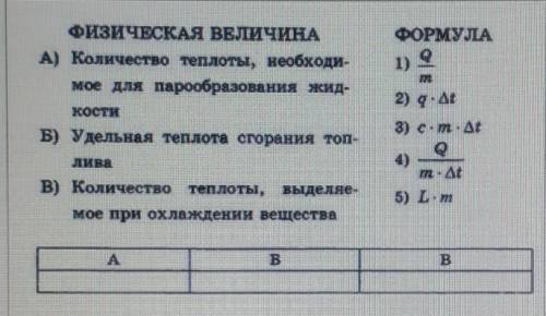 5. Установите соответствие между физическими величинами и формулами, по которым эти величины определ