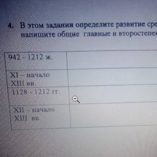 В этом задание определите развитие средневековых государств в последовательности и напишите общие гл