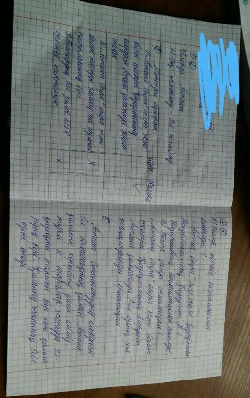 Жазылым Берілген екі тапсырманың бірін таңдап, жазба жұмысын орындаңыз. Сөздерді орфографиялық норма