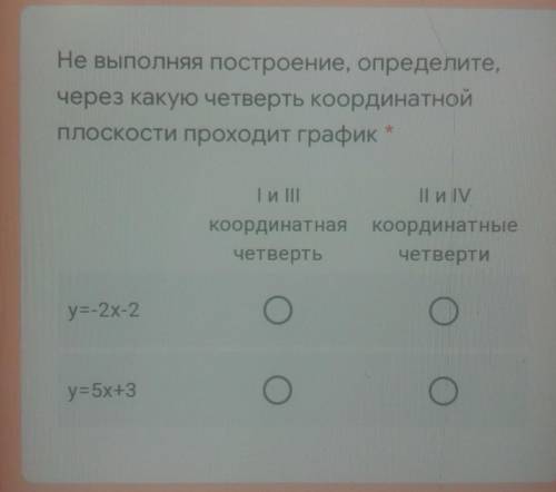 Не выполняя построение, определите, через какую четверть координатнойплоскости проходит графикI и II