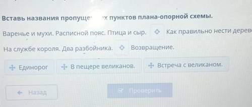 Вставь названия пропущенных пунктов плана-опорной схемы. Варенье и мухи. Расписной пояс. Птица и сыр