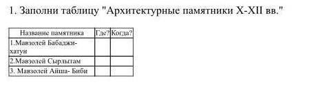 1.Заполни таблицу Архитектурные памятники X-XII вв. -Название памятника- -Где?- -Когда?- 1.Мавзоле