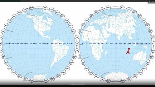 Определите географические координаты пункта A. ° . ш. °. д.