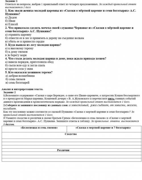 . Как звали жениха молодой царевны из «Сказки о мёртвой царевне и семи богатырях» А.С. Пушкина? а) Д