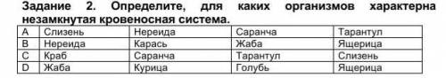 Задание 2. Определите, для каких организмов характерна незамкнутая кровеносная система.​