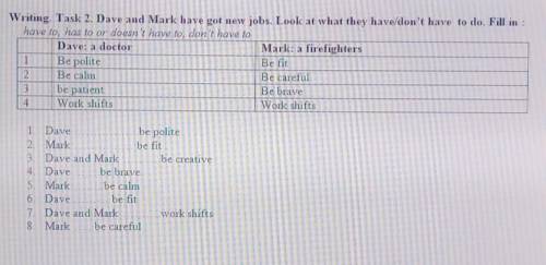 Writing. Task 2. Dave and Mark have got new jobs. Look at what they have/don't have to do. Fill in :