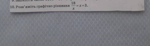 Розв'яжіть графічно рівняння