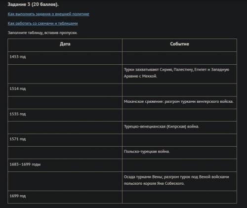 Контрольная работа по Истории, 7-й класс