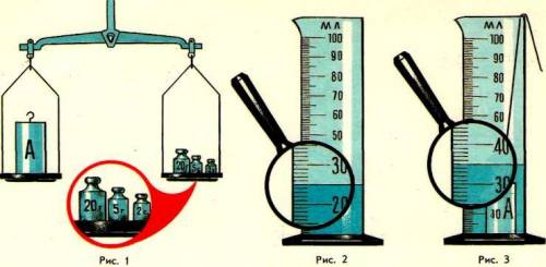На рисунке показано измерение массы и объема твердого тела А. А) Запишите объем жидкости В) Определи