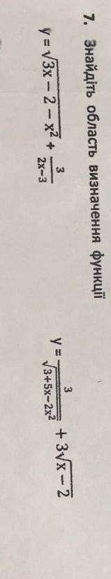 Знайдіть область визначення функції​