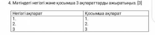 Мәтіндегі негізгі және қосымша 3 ақпараттарды ажыратыңыз 1мәтін