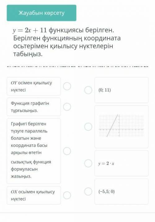 y = 2x + 11 функциясы берілген. берілген функцияның координата осьтермен қиылысу нүктелерін табыңыз.