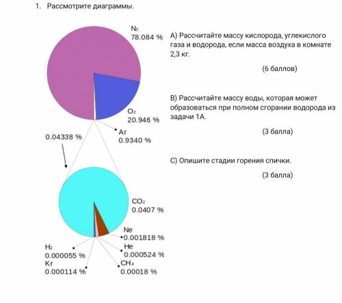 Всем доброго времени суток с вопросом