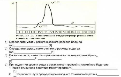 A)    Определите месяц самого высокого расхода воды за год. b)    Определите месяц самого низкого ра