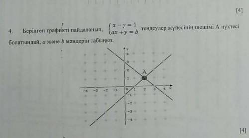 берілген графиктік пайдаланып {x+y=1 {ax+y=b теңдеулер жүйесін шешімі A нүктесі болатындай a және b