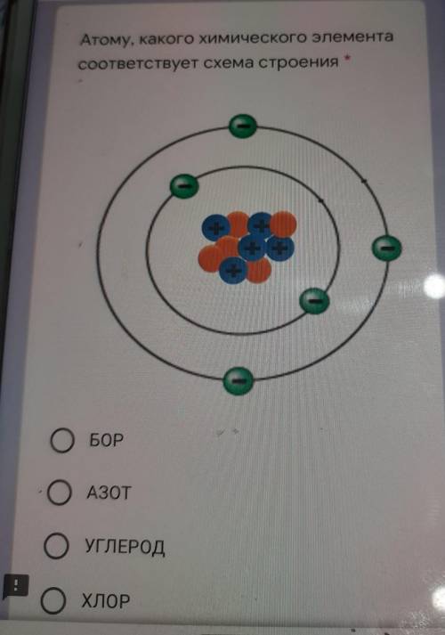 ATOMY,какогохимического элемента соответствует схема строения БОРАЗОТУГЛЕРОДХЛОР​