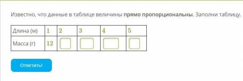 Известно, что данные в таблице величины прямо пропорциональны. Заполни таблицу. Длина (м)1 2 3 4 5Ма