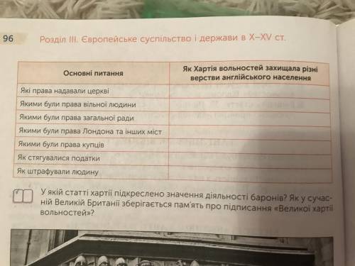 Всесвітня історія 7 клас заповнити таблицю