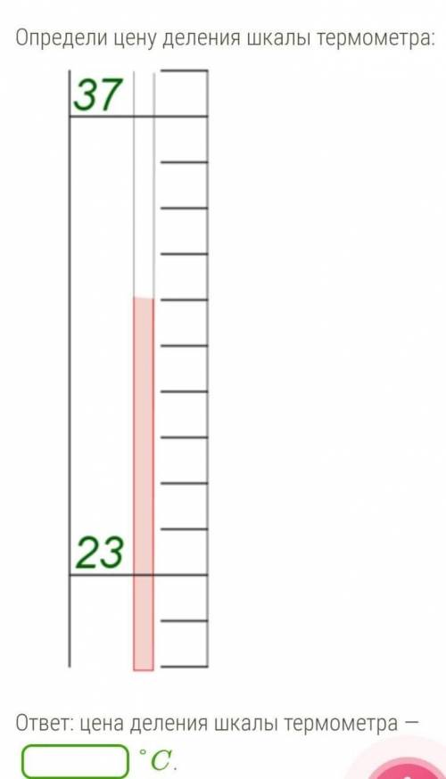 Определи цену деления шкалы термометра 37° 23°​