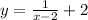 y = \frac{1}{x - 2} + 2