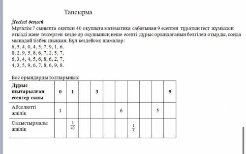 Негізгі деңгей Мұғалім 7 сыныпта оқитын 40 оқушыға математика сабағынан 9 есептен тұратын тест жұмыс