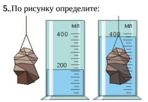 5.Единица измерения мензурки - см3 Определить цену деления мензурки[1]Объем воды в первой мензурке[1