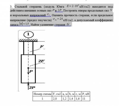 за решение задачи! Стальной стержень (модуль Юнга E = 2 ×104 кН/см2 ) с размерами a =120 см; b =140