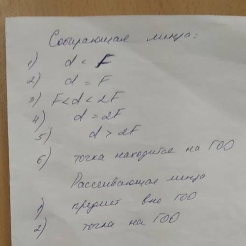 Условия: ответ написать на листике в клетку и скинуть сюда Тема: линза Задание: построить изображени