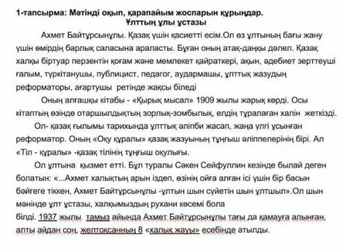 1-тапсырма: Мәтінді оқып, қарапайым жоспарын құрыңдар.Ұлттың ұлы ұстазытжю