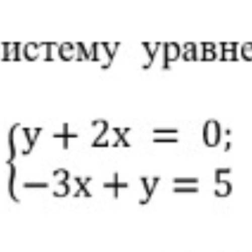 Решите графическим методом систему уравнений и найдите координаты точки пересечения графиков функций