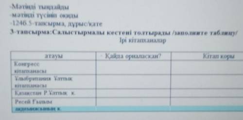 20. Тапсырма. ДР Като3-тапсырма:Салыстырмалы кестені толтырады /заполните таблицу/Ірі кітапханаларҚа