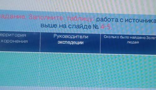 Задание. Заполните таблицу работа с источникам выше на слайде No 4-5ТерриториязахороненияРуководител