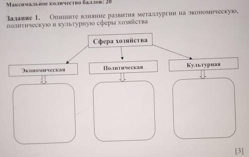 Задание 1. Опишите влияние развития металлургии на экономическую, политическую и культурную сферы хо