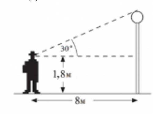 Мужчина стоит на расстоянии 8 м от уличного фонаря. Угол его падения при взгляде на уличный фонарь р