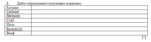 1. Дайте определение следующим понятиям. Каганат Сюбаши Янгикент Суяб Икта Баласагун Вакф