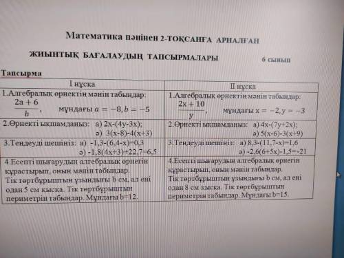 Соч по математике 6 класс 2 четверть