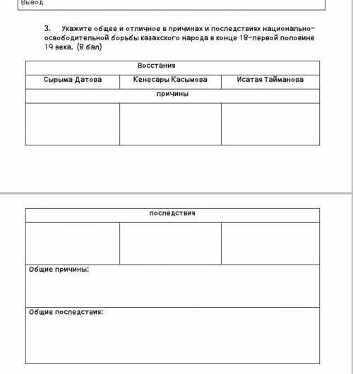 Укажите общее и отличное в причинах и последствиях национально-освободительной борьбы казахского нар