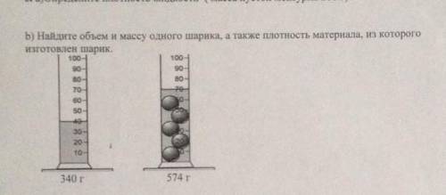 6. а)Определите плотность жидкости (масса пустой мензурки 200 г) b) Найдите объем и массу одного диа