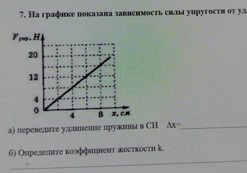 7. На графике показана зависимость силы упругости от удлинения пружины. а) переведите удлинение пруж