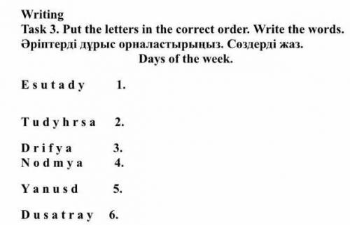 Английский язык 3 класс соч помагите дам лучший ответ и лайк и 5 звёзд​