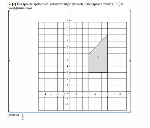 9. [2] Постройте трапецию, гомотетичную данной, с центром в точке (–3;0) и коэффициентом равным 1 3