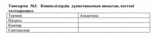 КӨШПЕЛІЛЕРДІҢ ДҮНИЕТАНЫМЫН АНЫҚТАП, КЕСТЕНІ ТОЛТЫРЫҢЫЗ. ҚАЗАҚСТАН ТАРИХЫ ТЕЕЗ​