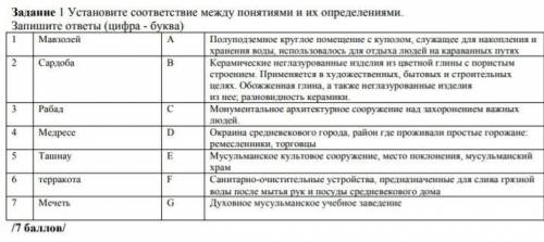 У МЕНЯ СОЧ ПО ИСТОРИИ установите соответствие между понятиями и их определениями 1. Мавзолей 2. Сард