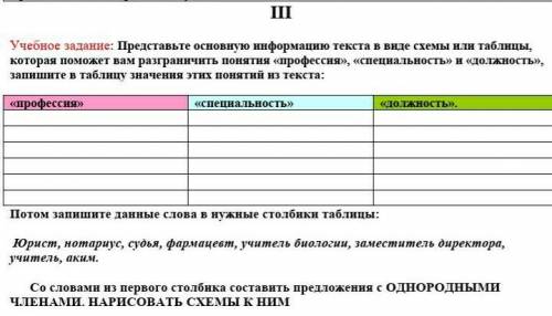 можно с фоткой самой работы чтобы было понятие ​