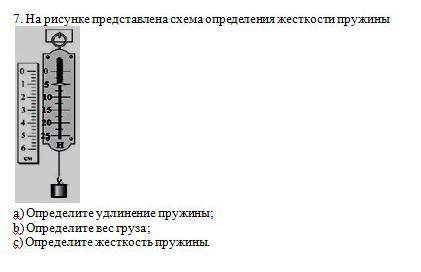 Рисунке представлена схема определення жесткости прутины а) Определите удлиненне пружины,Б) Определи