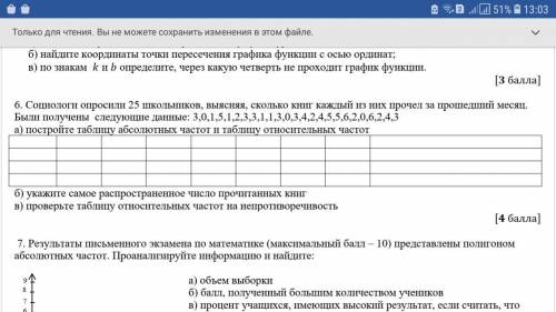 Социологи опросили 25 школьников, выясняя, сколько книг каждый из них прочел за месяц. Были получены