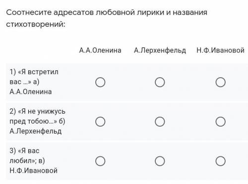Соотнесите адресатов любовной лирики и названия стихотворений:​