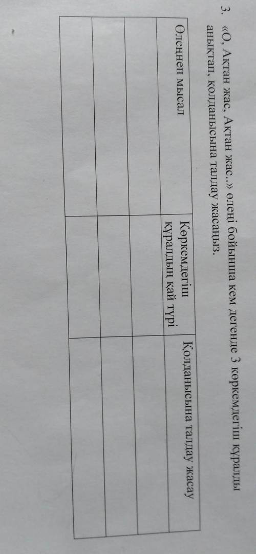 3. «О, Ақтан жас, Ақтан жас..» өлеңі бойынша кем дегенде 3 көркемдегіш құралды анықтап, қолданысына