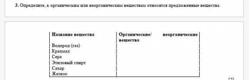 Определите к органическим или не органическим веществам относятся предложенные вещества: Водород, кр